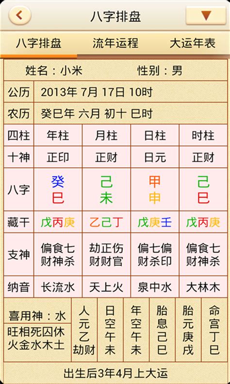 四柱八字排盤|八字排盘